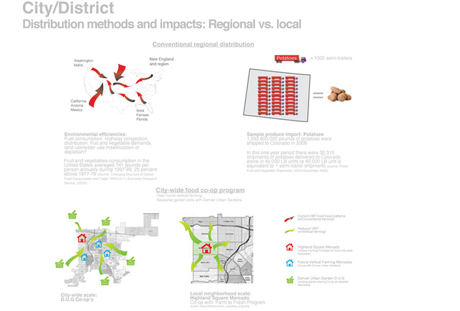Regional collective trademark system